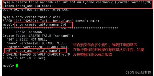 MySQL數(shù)據(jù)庫(kù)核心特性 索引、事務(wù)與存儲(chǔ)引擎的數(shù)據(jù)處理與存儲(chǔ)實(shí)務(wù)